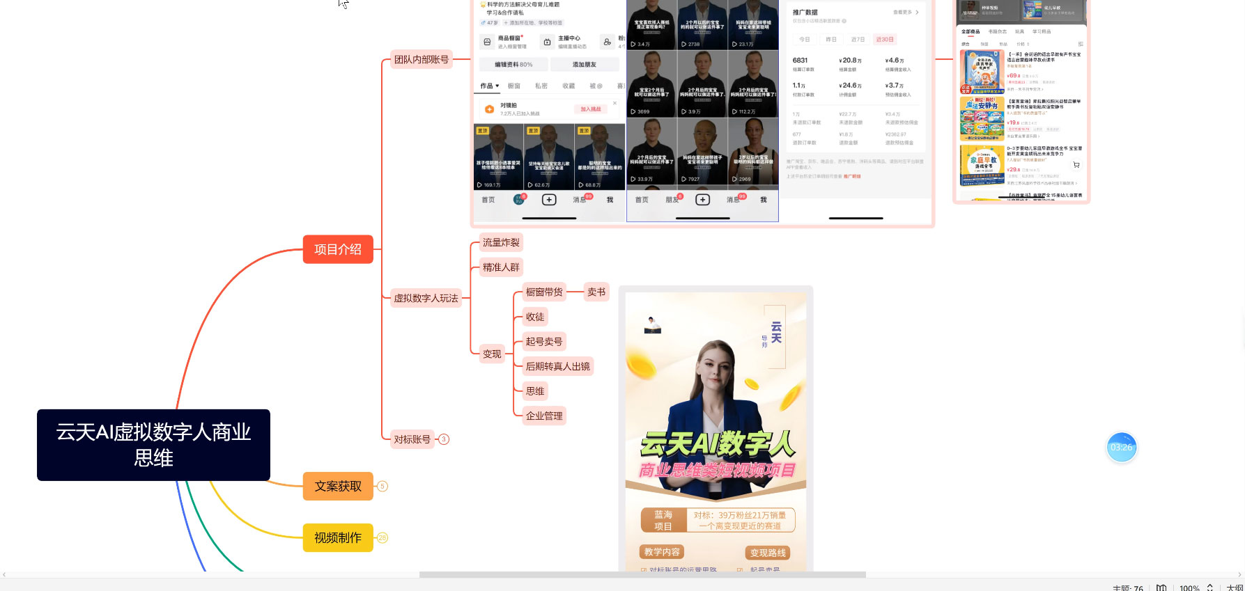 超详细 AI 数字人短视频项目,0 成本先起号后变现,可卖书,可收徒,适合各类口播行业 超详细 AI 数字人短视频项目,0 成本先起号后变现,可卖书,可收徒,适合各类口播行业